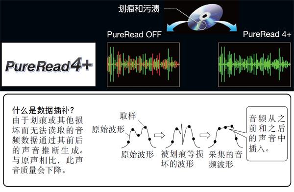 质静音驱动新纪元 守护您重要的音乐资产ag旗舰厅app影音行业先锋 引领高品(图4)